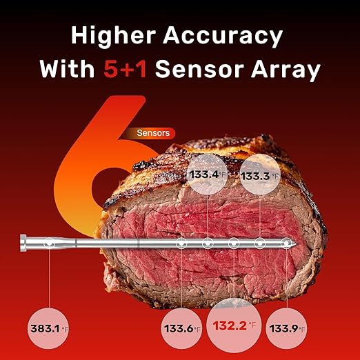 S Pro Bluetooth Wireless Meat Thermometer, 1080°F Heat, 6 Sensors, Enhanced Signal Base, EasySmart