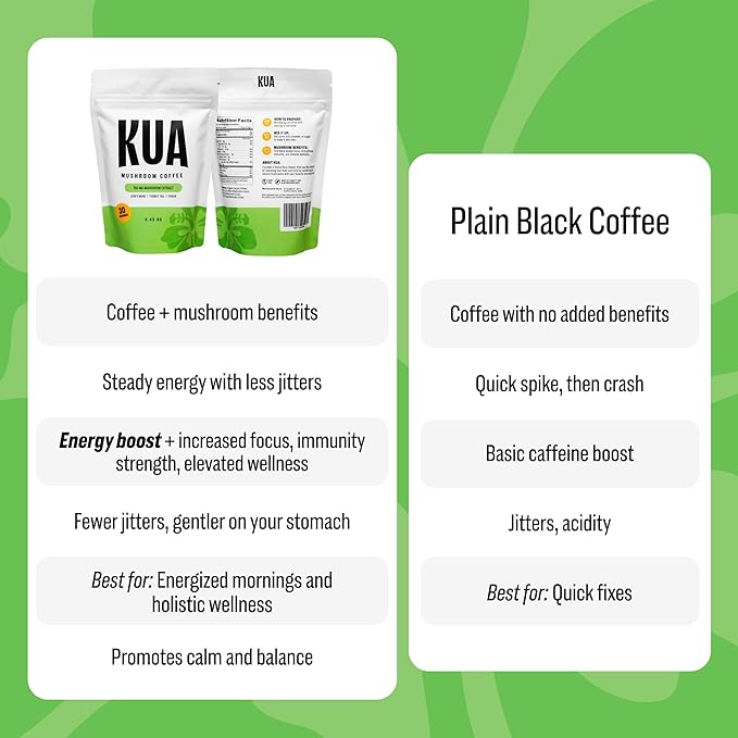 Gut Health Organic Mushroom Coffee Focus and Gut Support with Boosting Immunity and Elevates Mood |