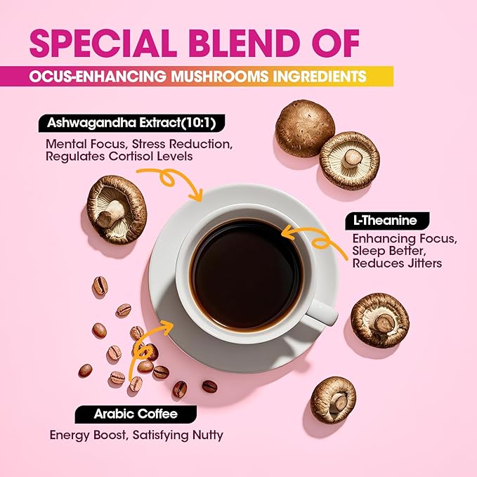 B BEWORTHS Mushroom Coffee, Slim Mushrooms Coffee Powder with Ashwagandha, Prebiotics, L-theanine