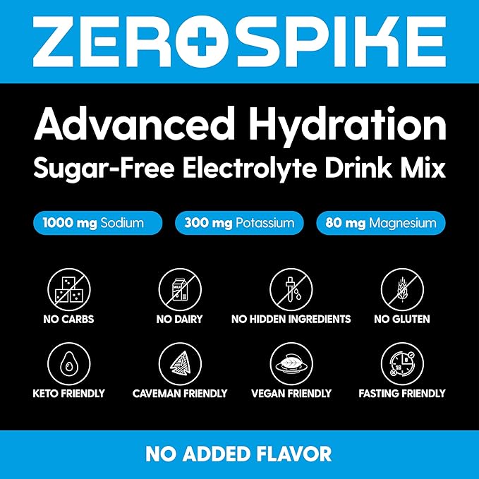 No Sugar Electrolytes Powder Packets | Keto & Fasting Salts Drink Mix | Supplements: The Key