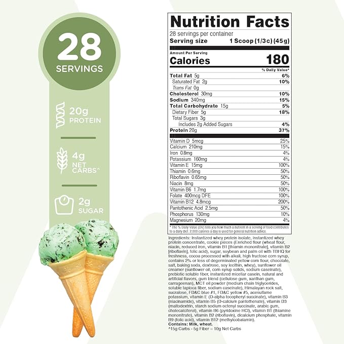 TransformHQ Meal Replacement Shake Powder 28 Servings (Mint Chocolate Chip) - 20G Protein per