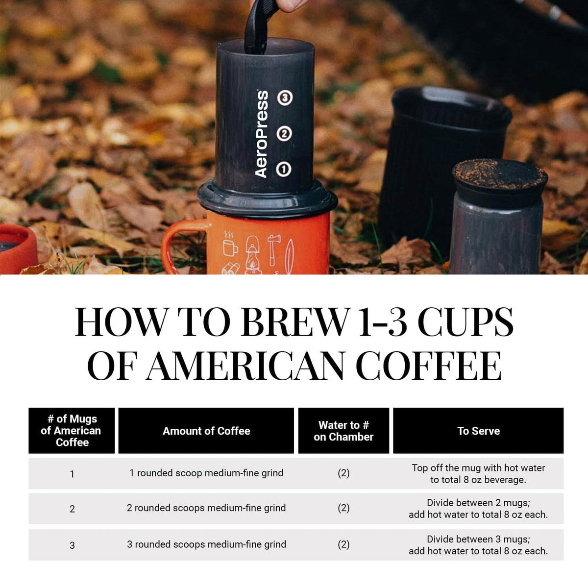 AeroPress Go Extra Small Portable Coffee Maker Kit