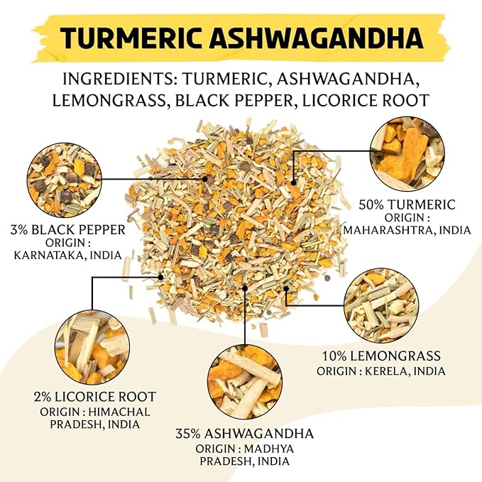BREWIX, Turmeric Ashwagandha Herbal Tea Loose Leaf (100+ Cups, 7.05oz/200g) Real Ingredients From
