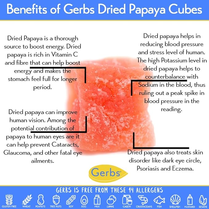 Gerbs Lightly Sweetened Dried Papaya Cubes 2 lbs. | Unsulfured, No Additives, Resealable Bag |