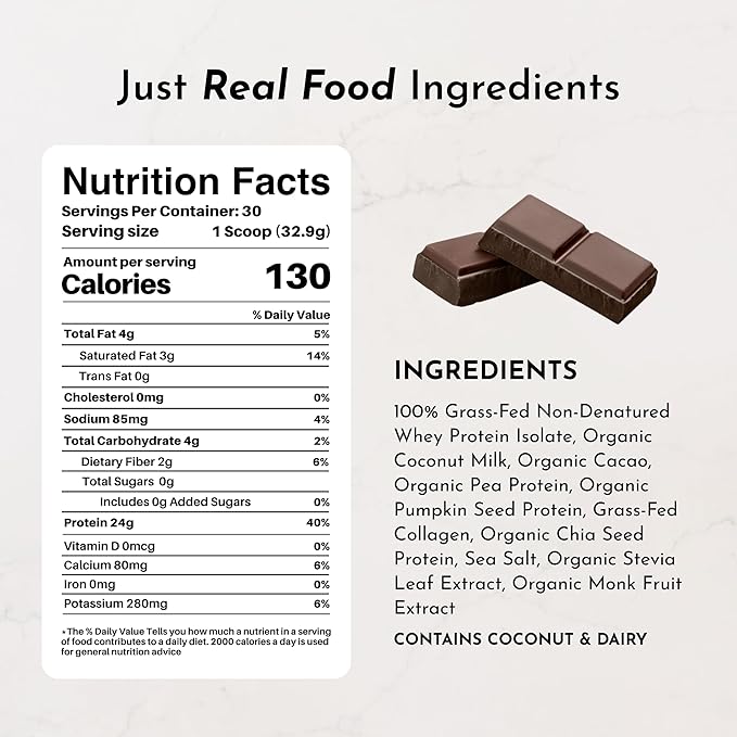 Chocolate Protein Powder ??30-Serving Blend with 100% Grass-Fed Whey & Organic Plant Proteins