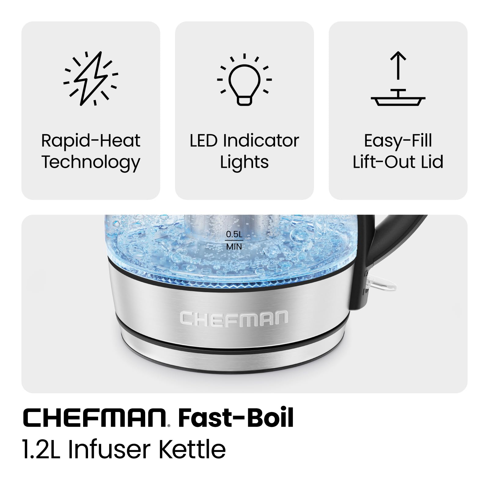 CHEFMAN Electric Kettle - 1.2L 1500W Hot Water Tea Pot with Infuser, BPA Free, Auto Shut Off