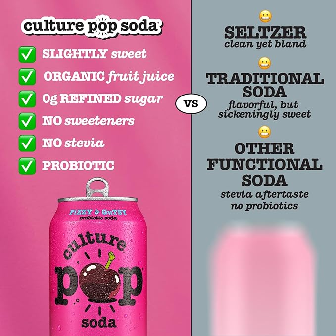 Culture Pop Soda, Black Cherry, Probiotic Low Sugar Soda, Sparkling Juice Alternative, Non-GMO