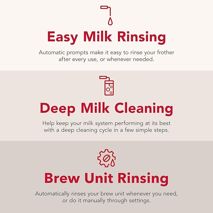 KitchenAid Fully Automatic Espresso Machine KF7 with Milk Attachment, KES8557JP, Juniper