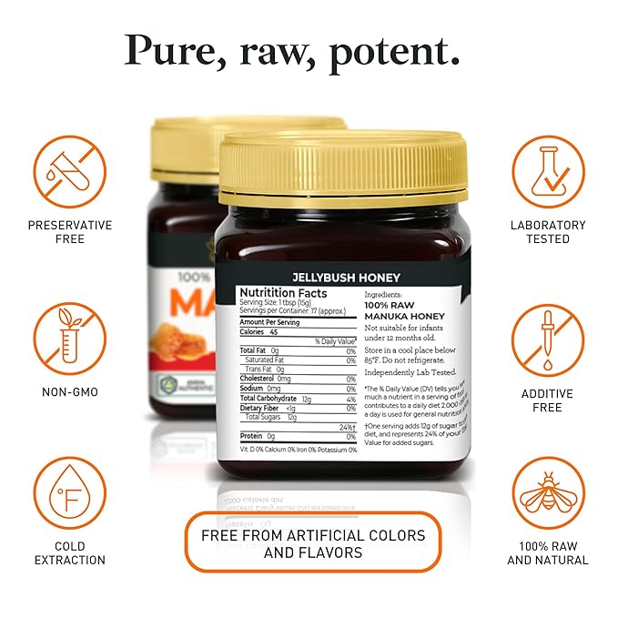 Good Natured Manuka Honey (MGO 510+) - High Grade Raw Manuka Honey Medical Grade, Non-GMO