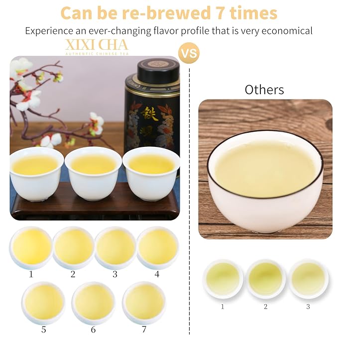 XIXICHA Anxi Tie Guan Yin Oolong Tea Tieguanyin Tea Iron Goddess Oolong Tea Long Lasting Orchid