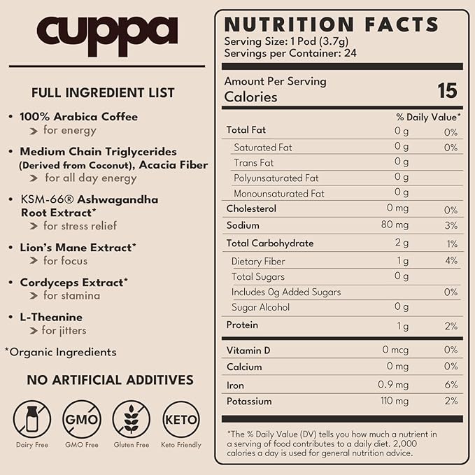 Cuppa Healthy Mushroom Coffee Single Serve Pods (K-Cups) with Lion's Mane & Ashwagandha for All Day