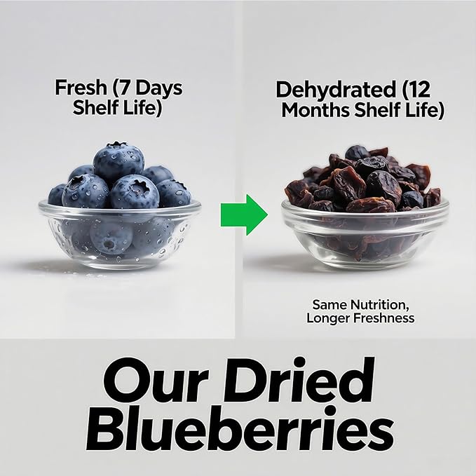 Premium Freeze-Dried Whole Blueberries 7oz (200g) - 100%, No Sugar Added | for Baking, Smoothies &