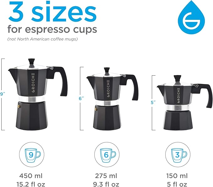 GROSCHE Milano Stovetop Espresso Maker Moka Pot Cuban Coffee Maker Stovetop Coffee Maker Moka