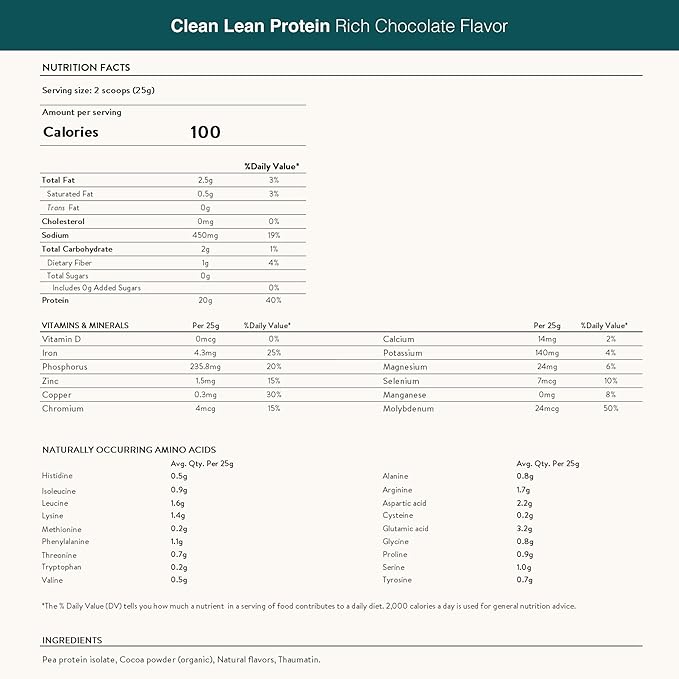 Nuzest - Pea Protein Powder - Clean Lean Protein, Premium Vegan Plant Based Protein Powder, Dairy