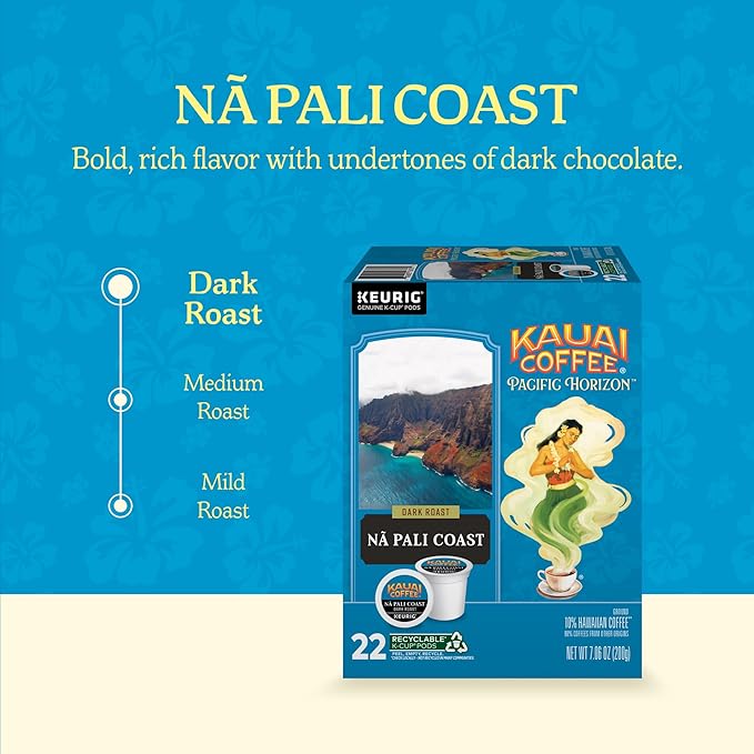 Kauai Coffee K-Cup Pods for Keurig Brewers – Arabica Coffee, 10% Hawaiian – Dark Roast, Nutty with