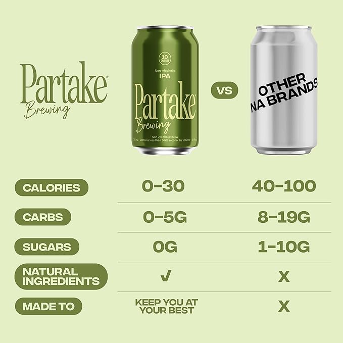 Partake Brewing Craft Non Alcoholic Beer, IPA 24 Pack x 12 Fl Oz Cans - Low Calorie & Carb, No