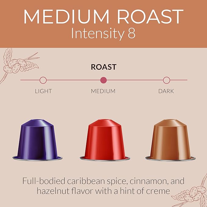 Camilla’s Heritage - Intensity 8 Flavored Espresso Coffee Spiced Variety Pack (Caribbean Spice
