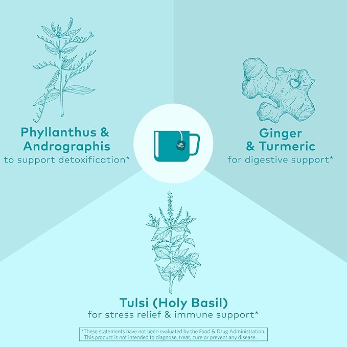ORGANIC INDIA Tulsi Cleanse Tea - Holy Basil, Ginger, Turmeric, Herbal Tea, Stress Relieving &
