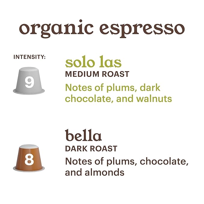 G GRANA Coffee Pods, Compatible with Nespresso OriginalLine, 40 Count, Medium and Dark Roast, USDA