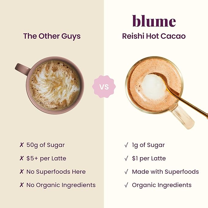 Blume Superfoods Latte - Salted Caramel Powder, Dandelion Root powder, Maca Powder, Pink Himalayan