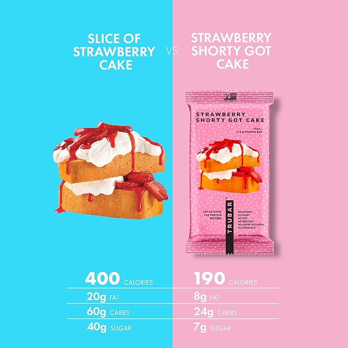 TRUBAR Vegan Protein Bar, Strawberry Shorty Got Cake, Gluten Free, Plant Based Protein, Dairy Free