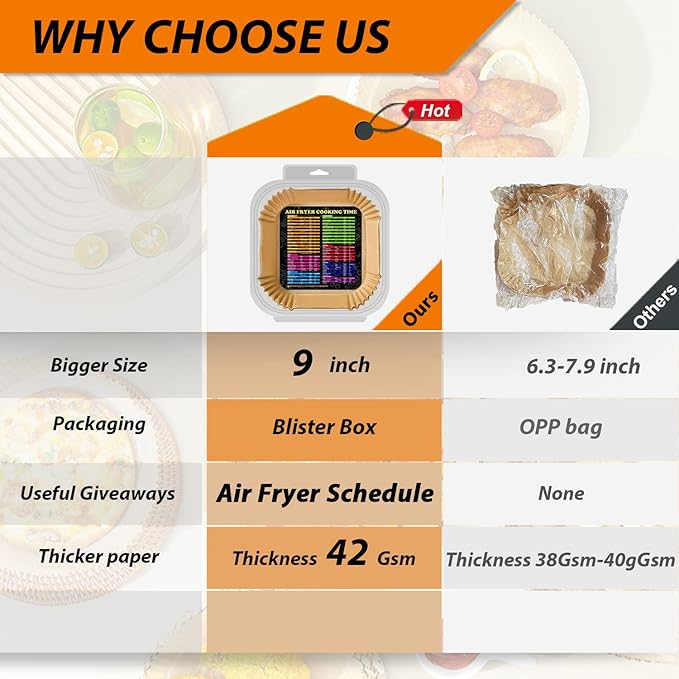 Air Fryer Disposable Paper Liners Square, 9 Inch Air Fryer Liner, Non-stick Parchment Paper Pads