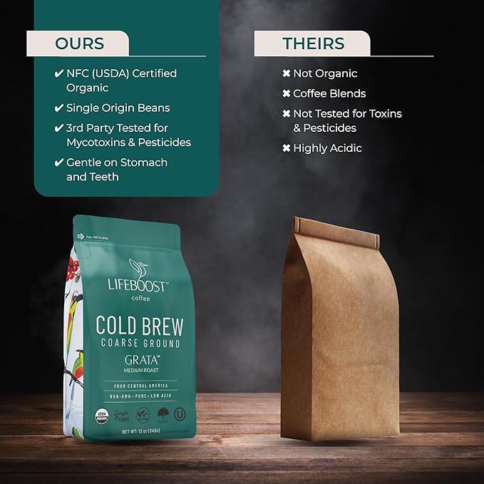 Lifeboost Low Acid Cold Brew Coffee – Organic Coarse Ground Medium Roast for Cold Brew – Single