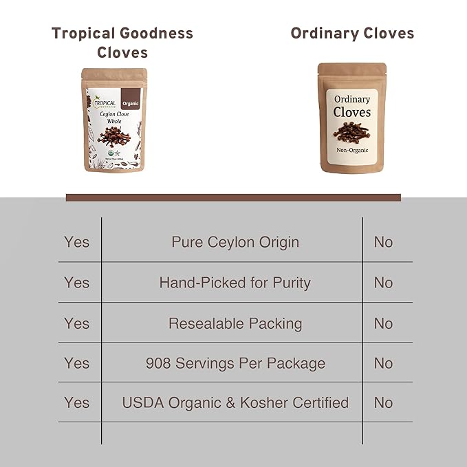 Tropical Goodness Pure Ceylon Clove Whole, Organic Whole Cloves, USDA & Kosher Certified, Premium
