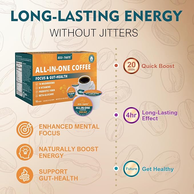 Decaf Mushroom Coffee K Cup – Focus & Gut-Health with 14-Mushrooms, Vitamins, L-Theanine and Alpha