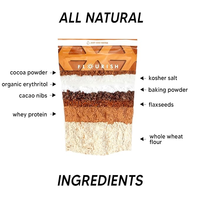 Flourish - Protein Pancake & Waffle Mix, Whey Protein Isolate & Flax Seed, Non-GMO, No Added Sugar