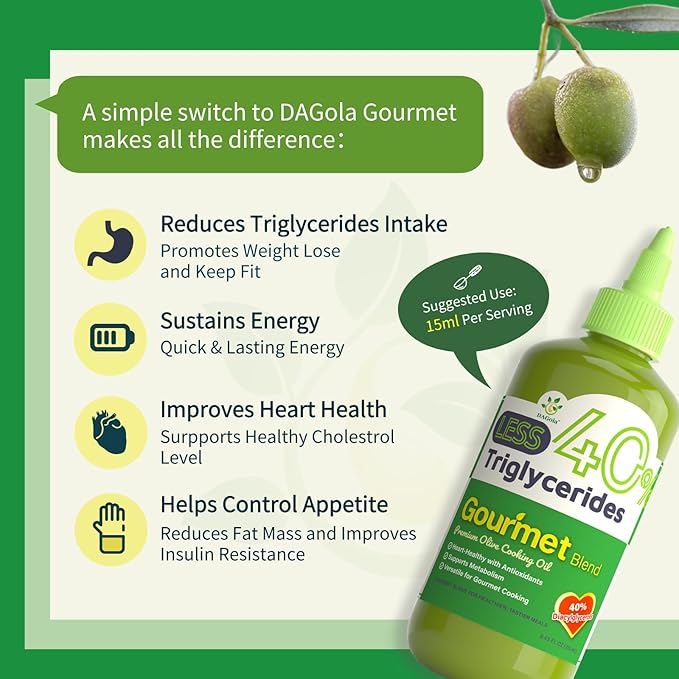 DAGola Gourmet Blend Olive Oil - Keto-Friendly, 50% EVOO & 50% Olive DAG, 40% Less Triglycerides