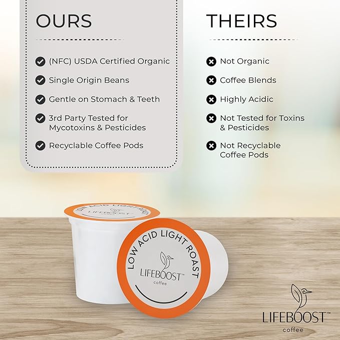 Lifeboost Light Roast Low Acid Coffee Pods - Single Origin Non-GMO Organic Coffee K Cups