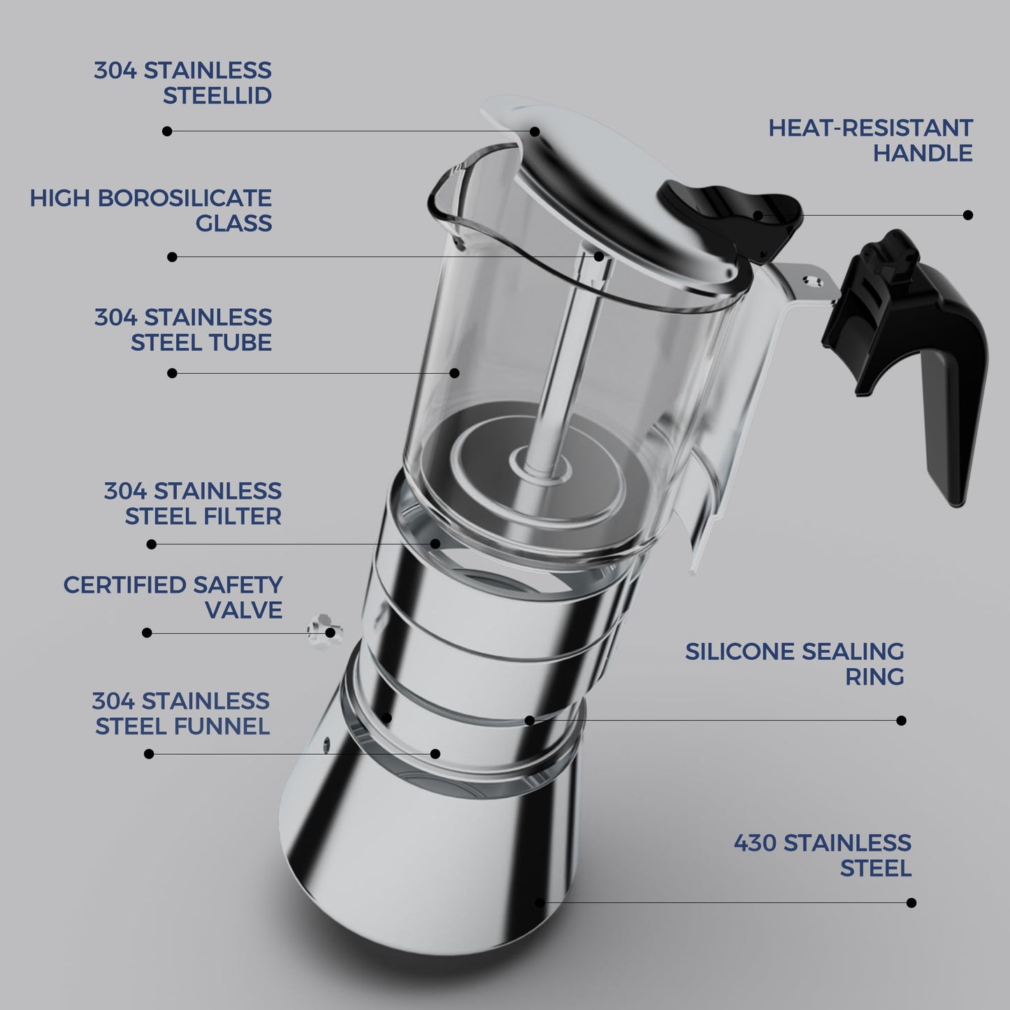 SIXAQUAE Induction Moka Pot, Crystal Glass-top & Stainless Steel Stovetop Espresso Maker,Classic