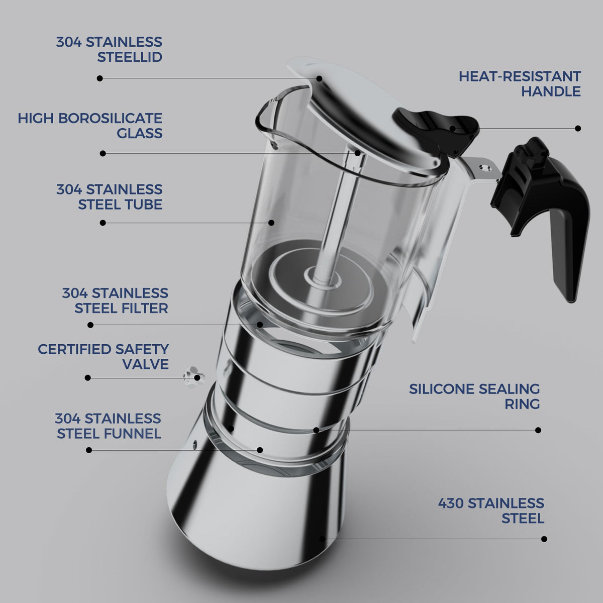 SIXAQUAE Induction Moka Pot, Crystal Glass-top & Stainless Steel Stovetop Espresso Maker,Classic
