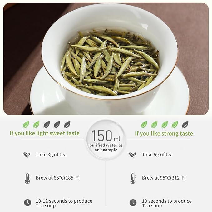 XIXICHA Silver Needle White Tea Loose Leaf Grade AAA Premium Silver Needle Tea Fuding White Tea