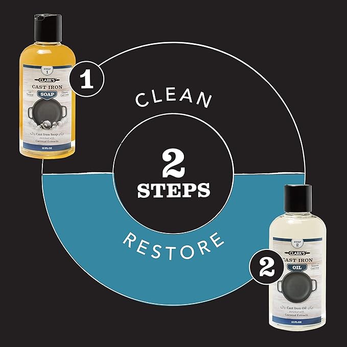 CLARK???Seasoning Oil for Cast Iron Skillets 12oz - 100% Plant-Based Coconut Oil - Mineral Oil for