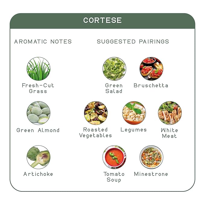 Entimio Cortese +700 mg/kg Polyphenol Rich Organic Extra Virgin Olive Oil, New 2024-2025 Early