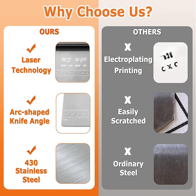 Pro Dough Pastry Scraper/Cutter/Chopper Stainless Steel Mirror Polished with Measuring Scale