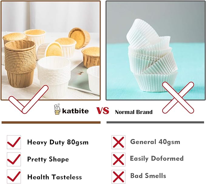 Katbite Parchment Cupcake Liners Standard Size 150PCS, Christmas Cupcake Liners, Muffin Baking