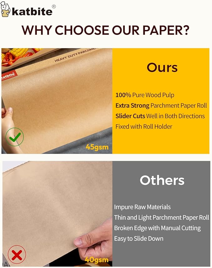 Unbleached Parchment Paper Roll for Baking 12in x 262ft, 260 Sq.Ft, Heavy Duty & Non-stick Baking