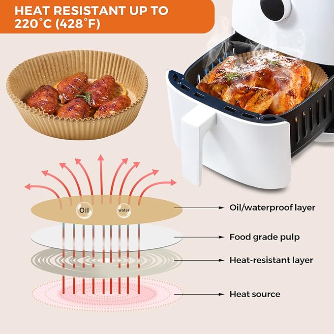 250 Pcs 8" Round Air Fryer Liners Disposable, Unbleached Parchment Paper Liners for Airfryer