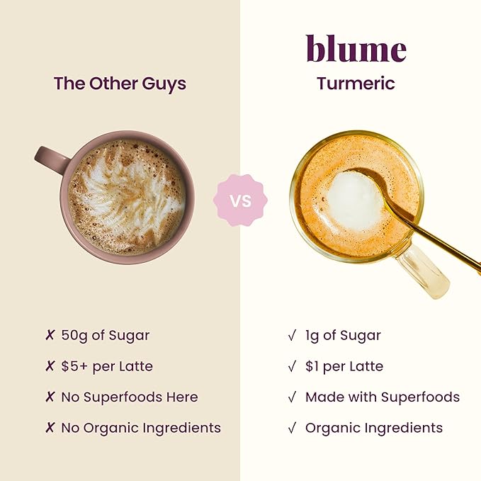 Blume Superfoods Latte - Turmeric Powder and Ginger Powder - Golden Milk, Cardamom, Ginger Root