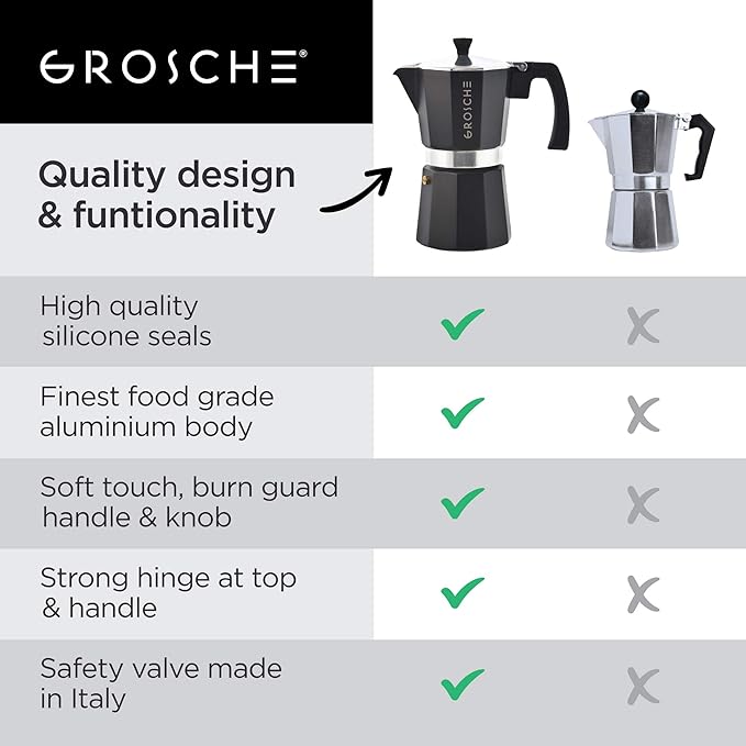 GROSCHE Milano Stovetop Espresso Maker Moka Pot 3 espresso Cup - 5 oz, Black - Cuban Coffee Maker