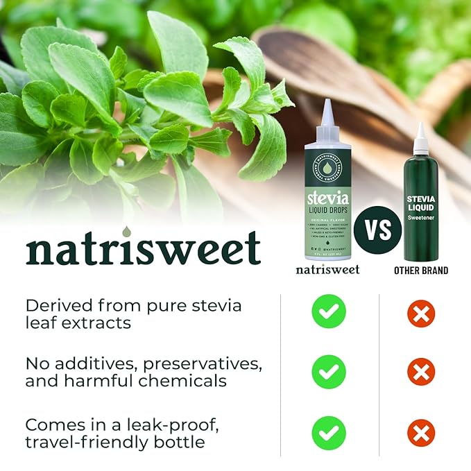 Natrisweet Liquid Stevia Drops, 8oz 2pack, Pure Sweetener from Stevia Extract, Plant-Based Sugar