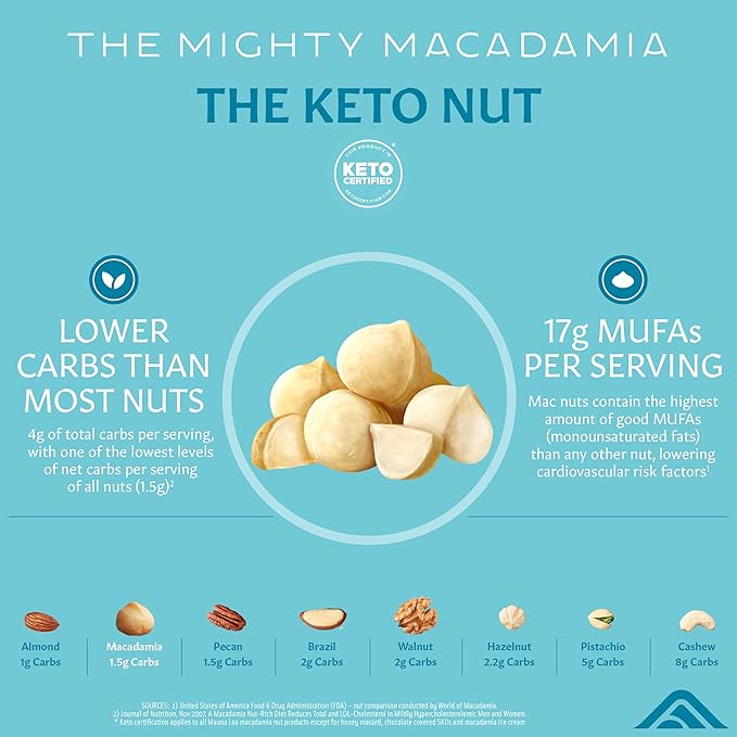 Mauna Loa Premium Hawaiian Roasted Macadamia Nuts, Unsalted Flavor 4 Oz (Pack of 6)