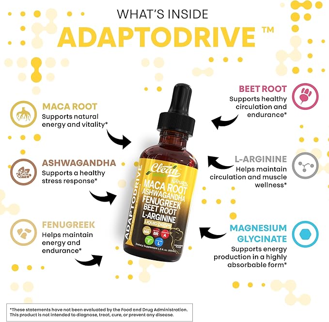 Clean Nutra Organic Maca Root Liquid Drops with Ashwagandha, Fenugreek, Beet Root and L-Arginine