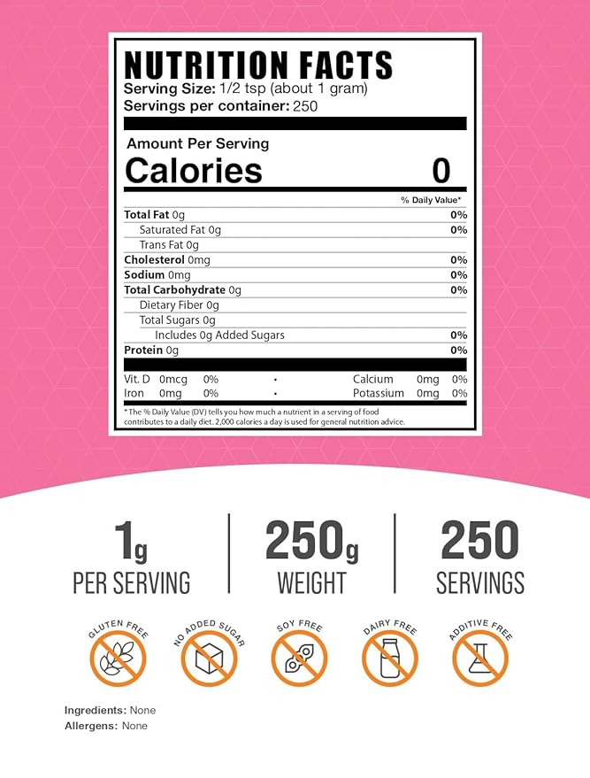 BulkSupplements.com Fructose Powder - Fructose Sugar, Zero Calorie Sweetener - Food Grade & Gluten