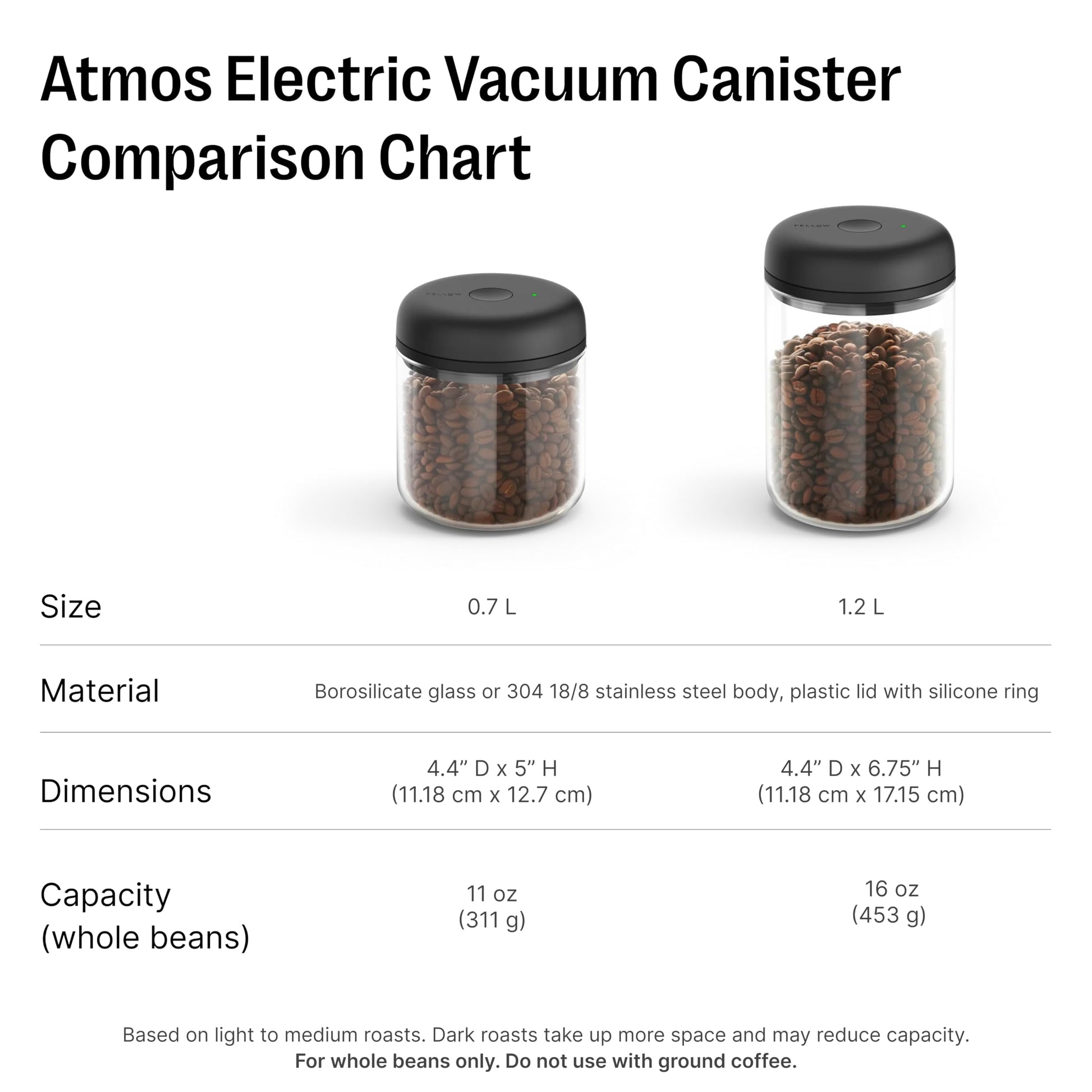 Fellow Atmos Electric Vacuum Coffee Canister 1.2L - Auto-Seal Steel