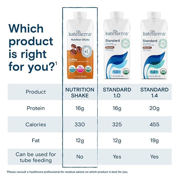 KATE FARMS Organic Nutrition Shake, Coffee, 16g protein, 27 Vitamins and Minerals, Protein Meal