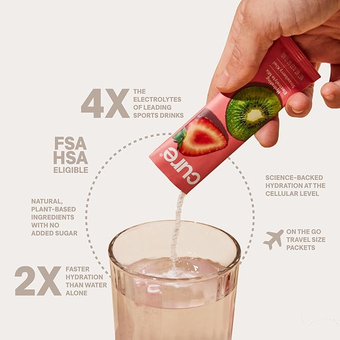 Cure Hydration | Plant-Based Electrolyte Drink Mix | No Added Sugar | FSA-HSA | Dehydration Relief